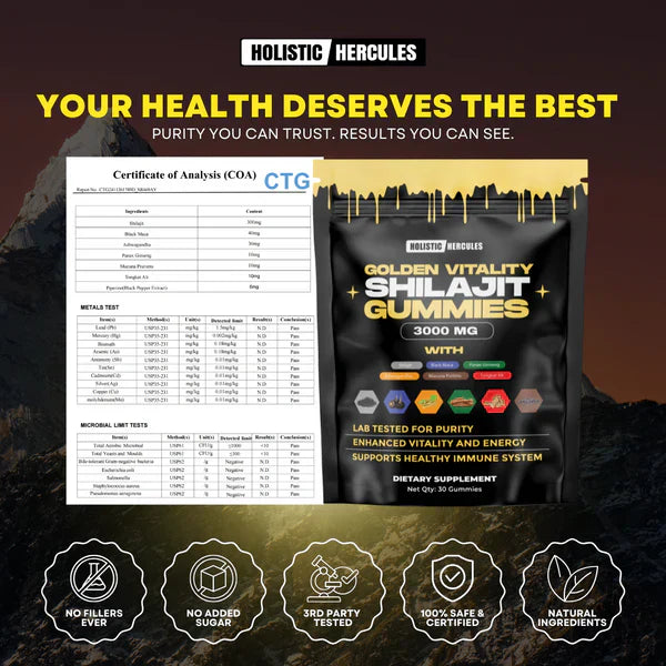 Shilajit Gummies